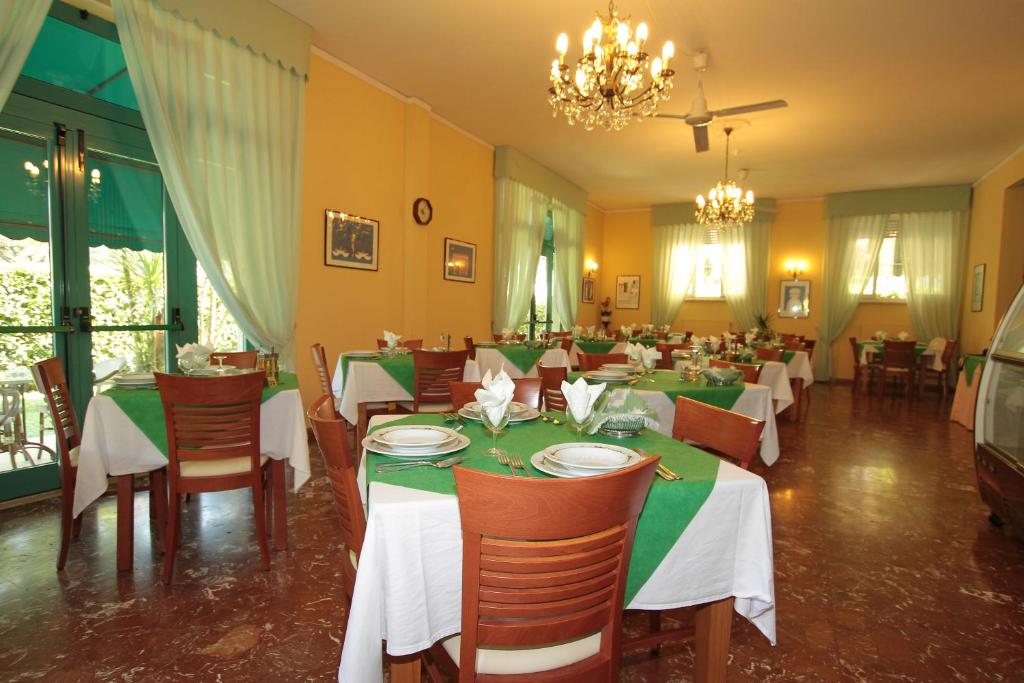 Vista ingrandita